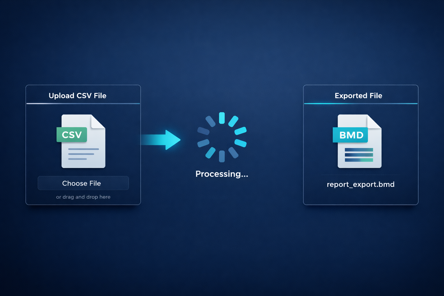 Ein Konverter entsteht in 60 Sekunden — so funktioniert der KI-Wizard